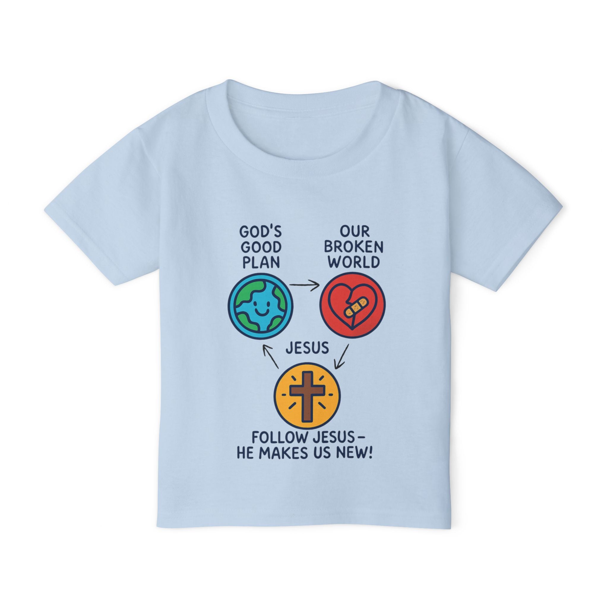 3 Circles Gospel